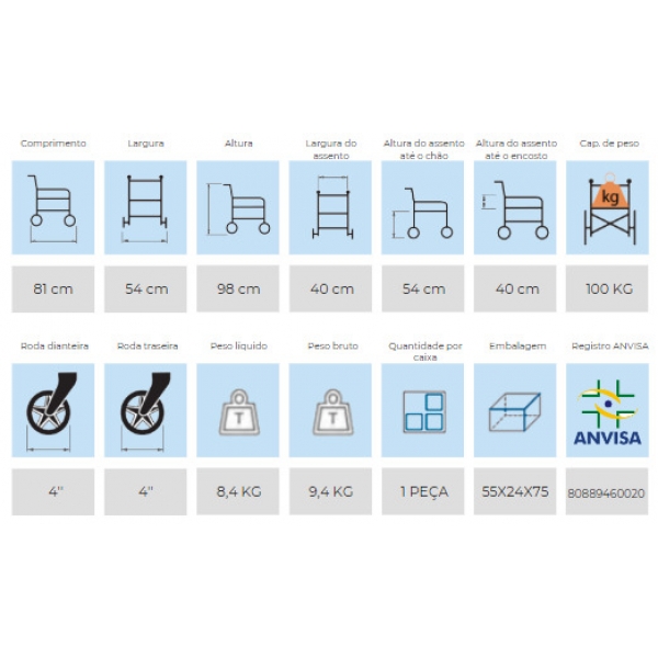 Cadeira Higiênica Ultralux - MBA003ULTRA